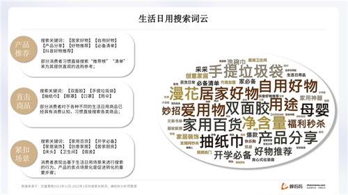 蟬媽媽發布抖音日用百貨行業報告 高檔品牌市占率上升，母嬰用品銷售表現突出